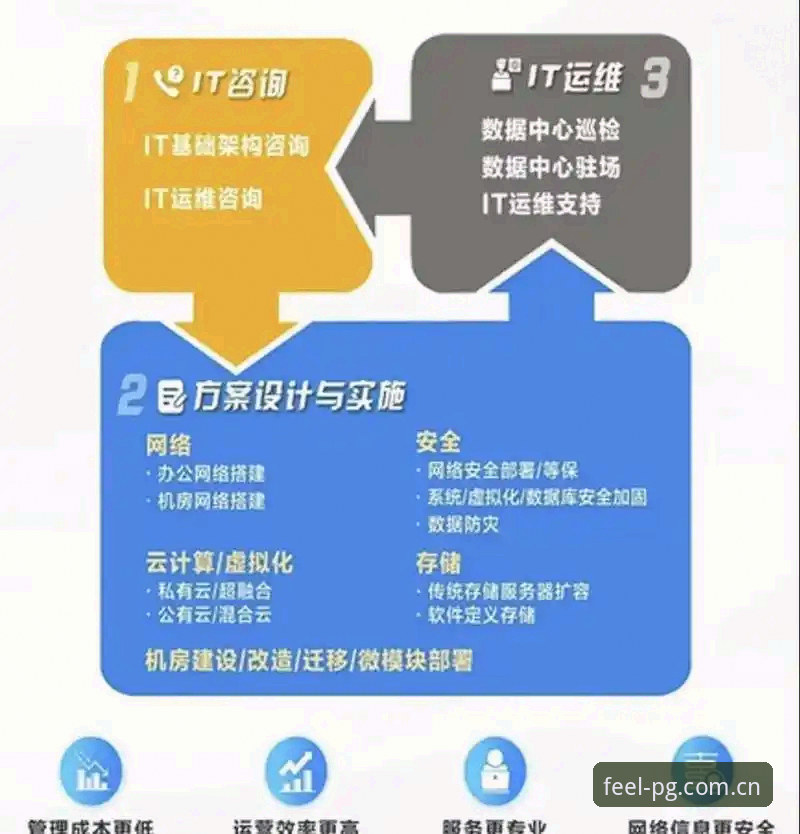 凭手感控全场新版CN登录 凭手感控全场新版CN登录上线48小时数据曝光,PG游戏平台V3手机端注册量激增