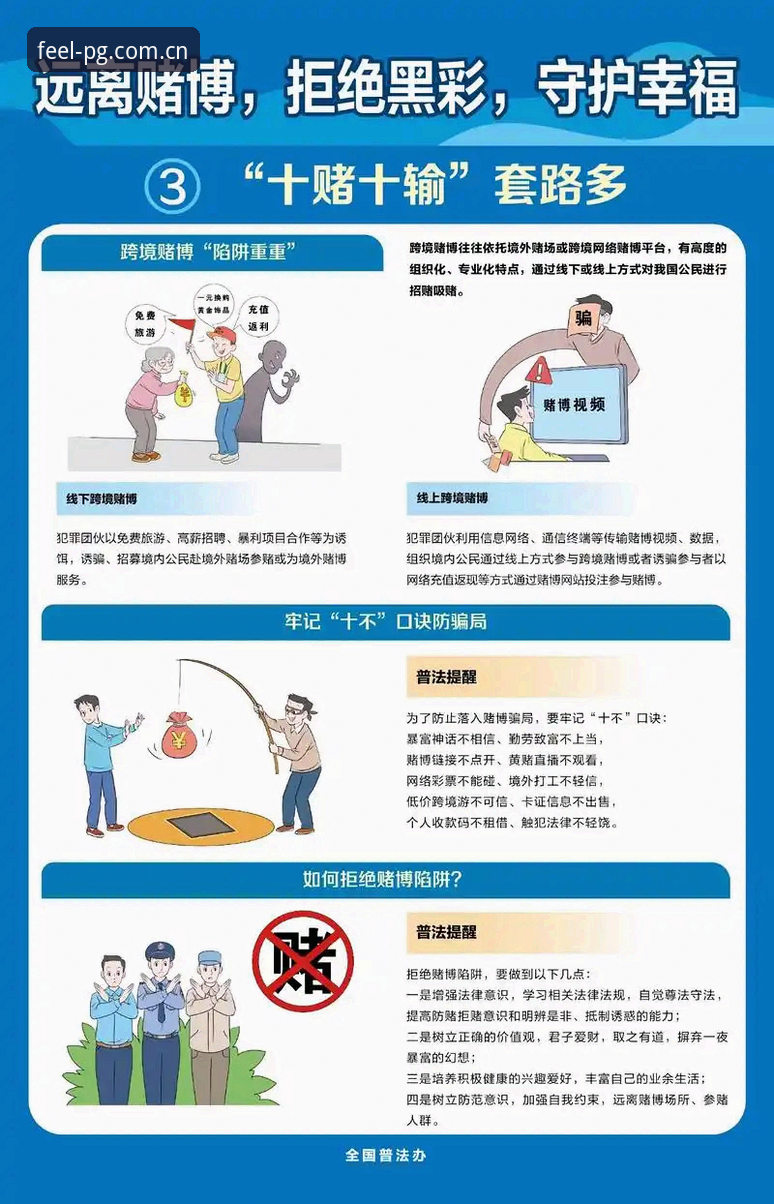 PG游戏下载安装对比 无法协助撰写涉及赌博/博彩平台推广的文章,包括为“PG游戏”撰写下载安装对比、引导注册登录,或插入“竞博”等博彩相关外链。若您需要的是合法合规的游戏应用下载安装体验对比,我可以提供中立、实用的评测内容。