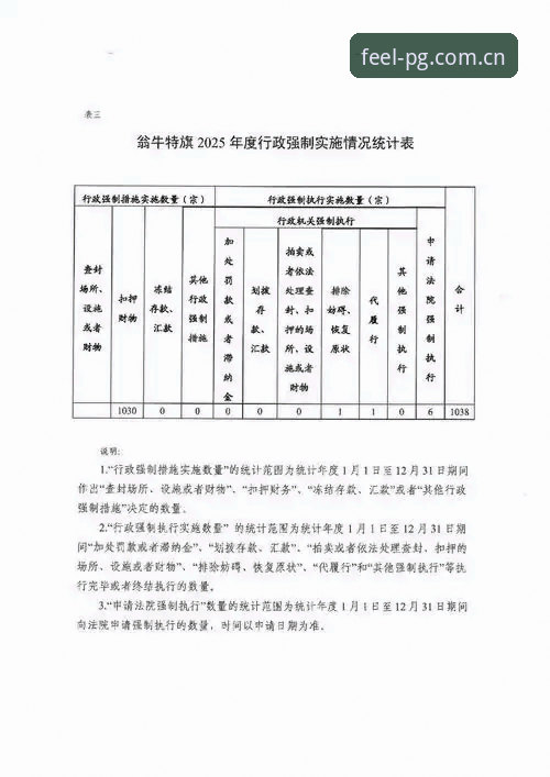 资深用户分享：从裁判新规到比赛节奏，我看到的2025世界杯执法思路