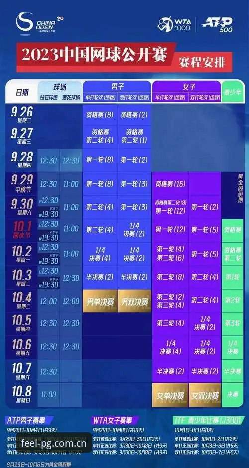 PG游戏凭手感控全场安卓下载手机版 从首冠到全网热议:法网决赛观赛实用指南与避坑技巧
